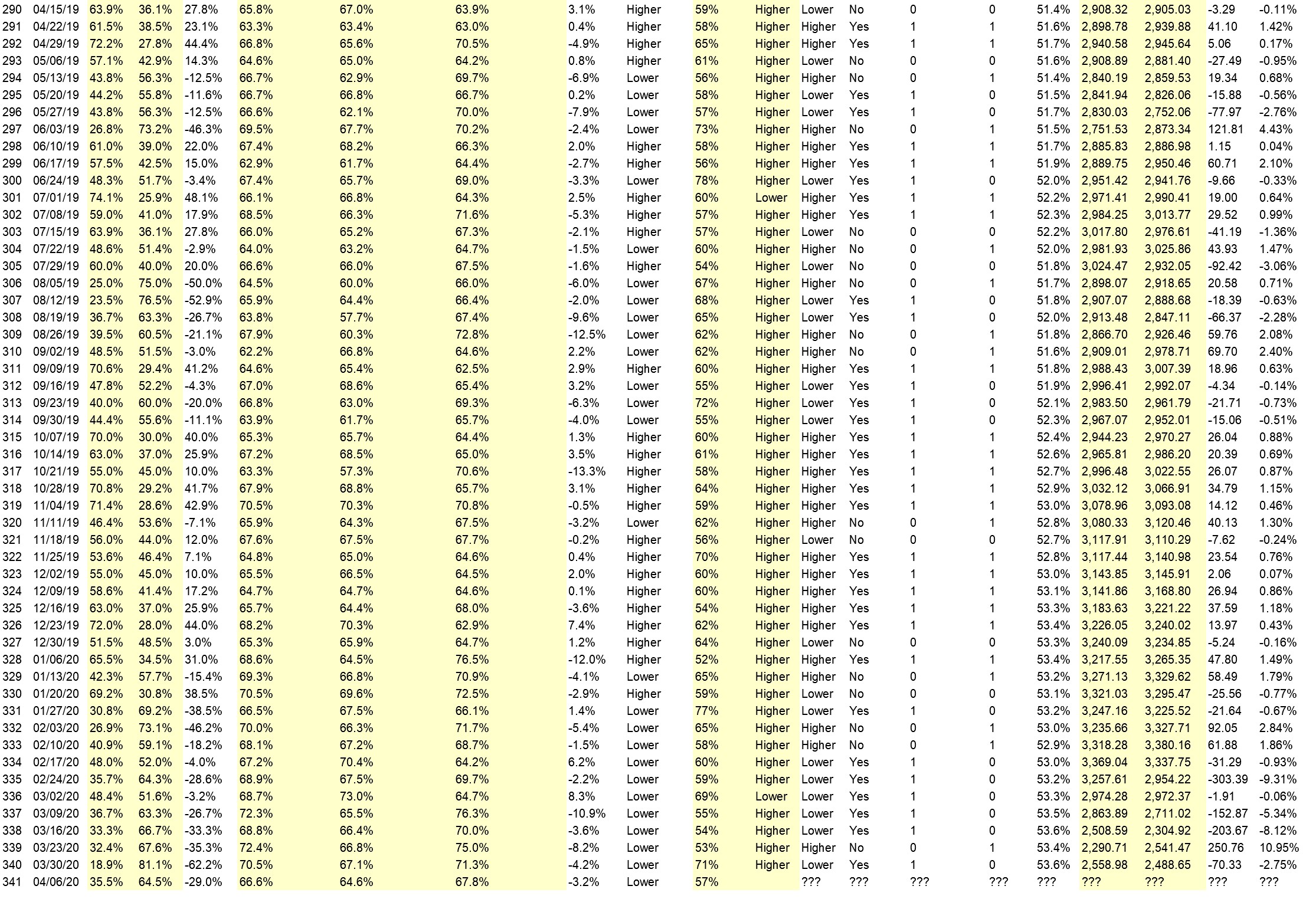 7 988 199. Код телефона +1 какая Страна. Код страны 1 какая Страна. +229 Код какой страны. Код страны +234.